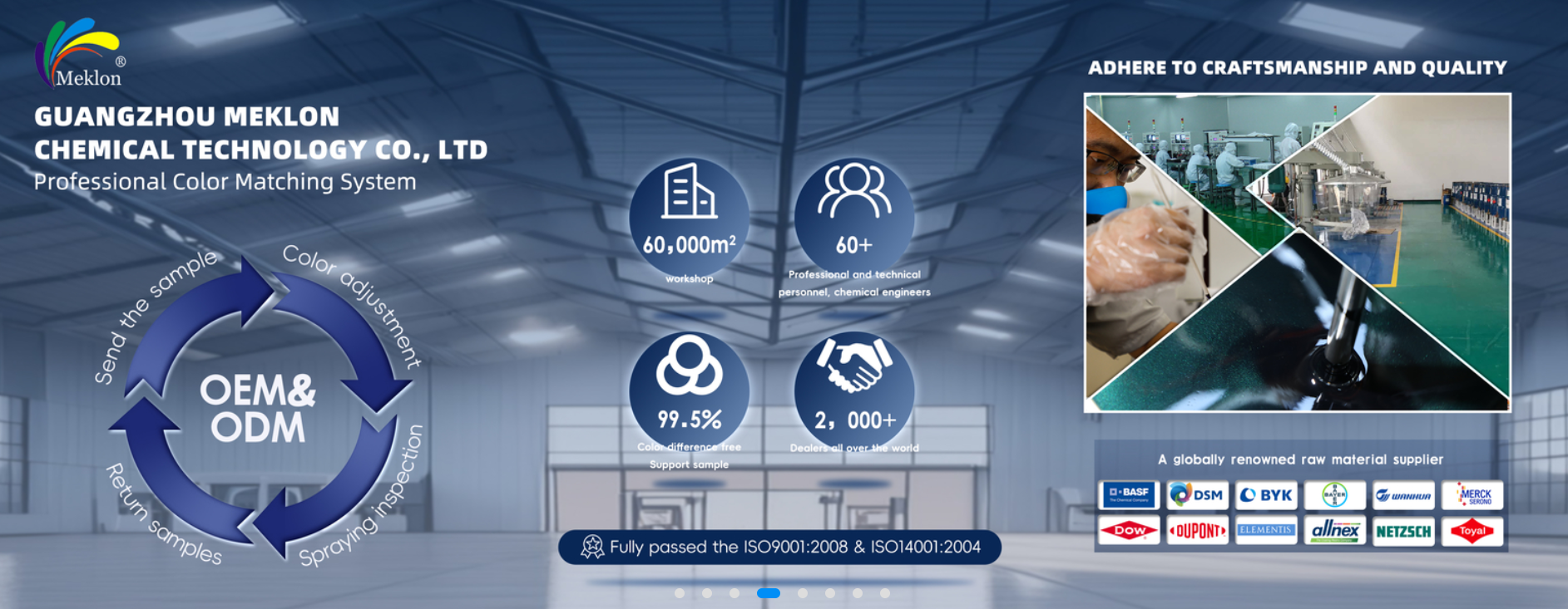 Qualité Tournez la peinture de voiture usine