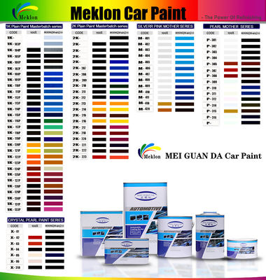 Peinture de voiture pour un look dynamique et accrocheur