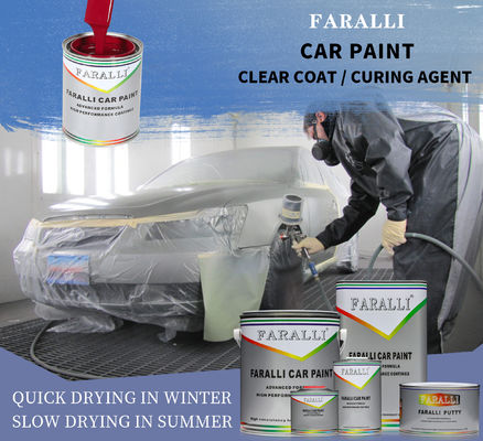 Traçabilité complète et cohérence avec la peinture automobile de Meclon