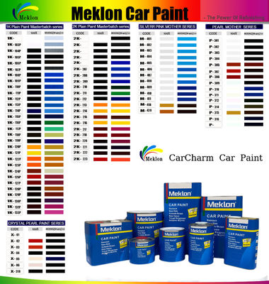 Peinture automobile orange 2K en couche supérieure Vitesse de séchage rapide et efficacité améliorée