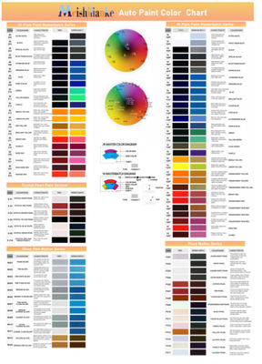 Peinture orange de base automobile Peinture acrylique Aotu pour réparation automobile