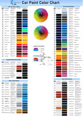 Peinture de réparation automobile à faible teneur en COV Perle Cristal Jaune Peinture de voiture résistante aux UV Fournisseur