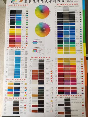 Interférence hautement responsable Couleur perle rouge 1Lx12 Peinture de voiture Basecoat pour pulvérisation