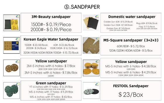 3M Papier glacé automobile poli à haute brillance