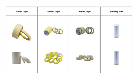 Plusieurs types de peinture automobile et d'accessoires de beauté à choisir