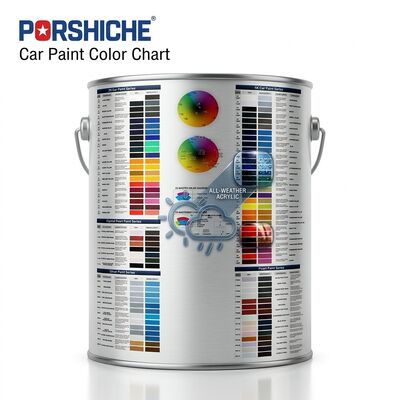 Peinture automobile acrylique résistante aux intempéries, peu coûteuse et adaptée à l'achat en gros