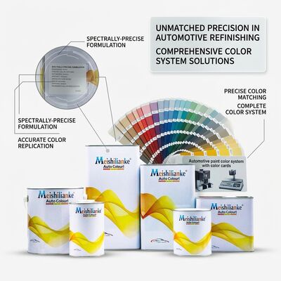 Ventes directes d'usine de peinture automobile avec système de couleur