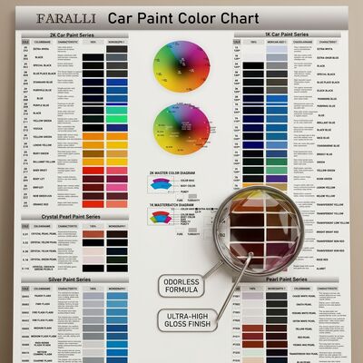 Peinture automobile brune professionnelle TopCoat pour les fabricants de réparation automobile
