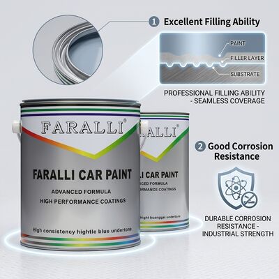 Finition professionnelle avec Toyota 040 Super White Refinish Peinture de voiture